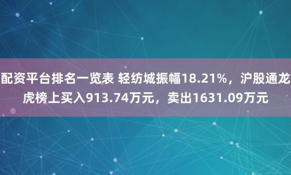配资平台排名一览表 轻纺城振幅18.21%，沪股通龙虎榜上买入913.74万元，卖出1631.09万元